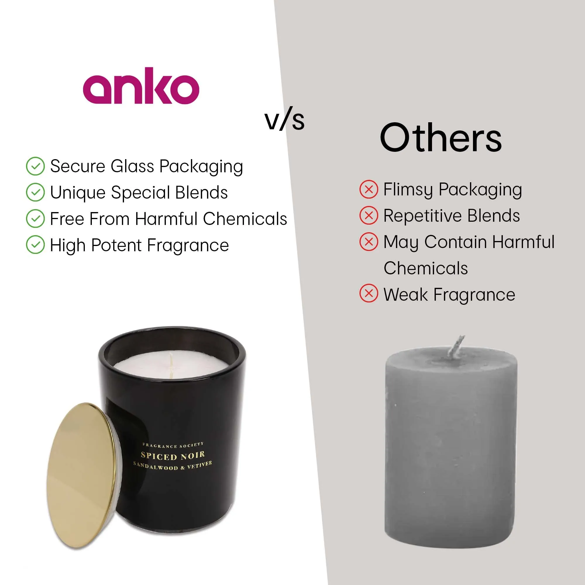 Anko Australia Extra Large Double Wick Candle, 900 gm | 110 Hrs Burn Time | Chandan & Cinnamon Fragrance | Scented Candles for Home Décor | Fragrance Candles for Home | Scented Candles Gift Set