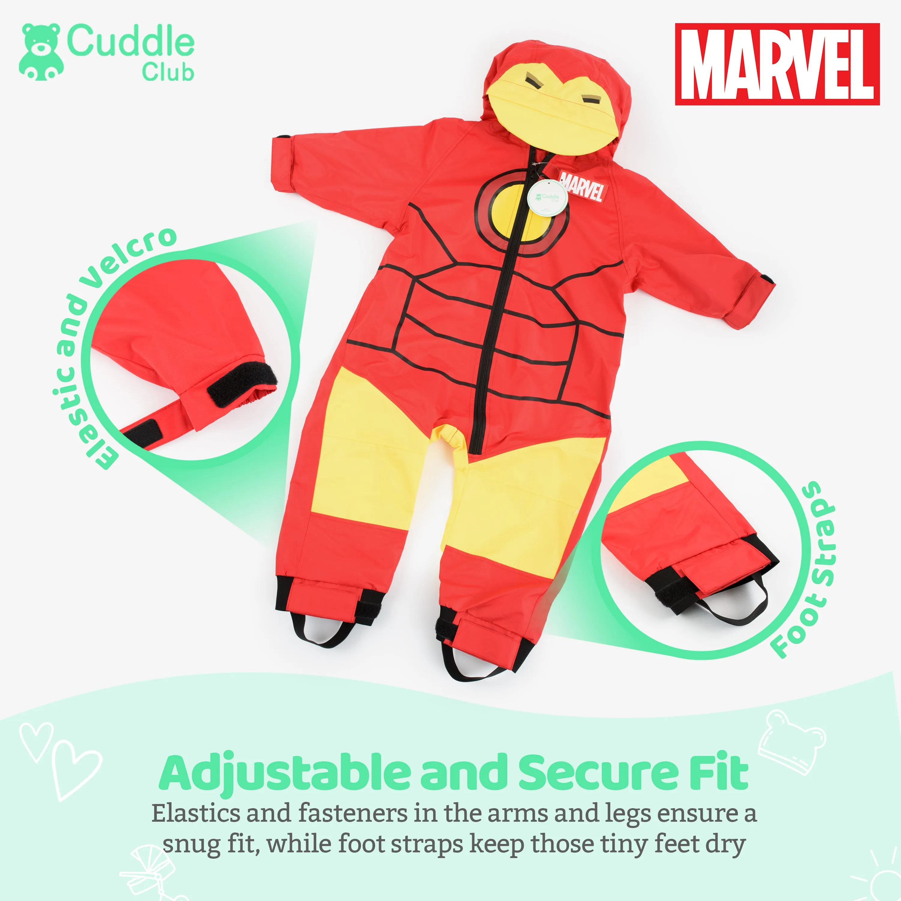 Ironman Rain Suit