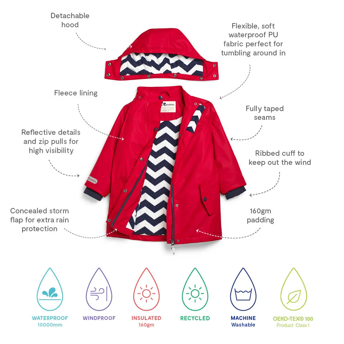 Puddleflex Waterproof Fleece Lined Jacket Red