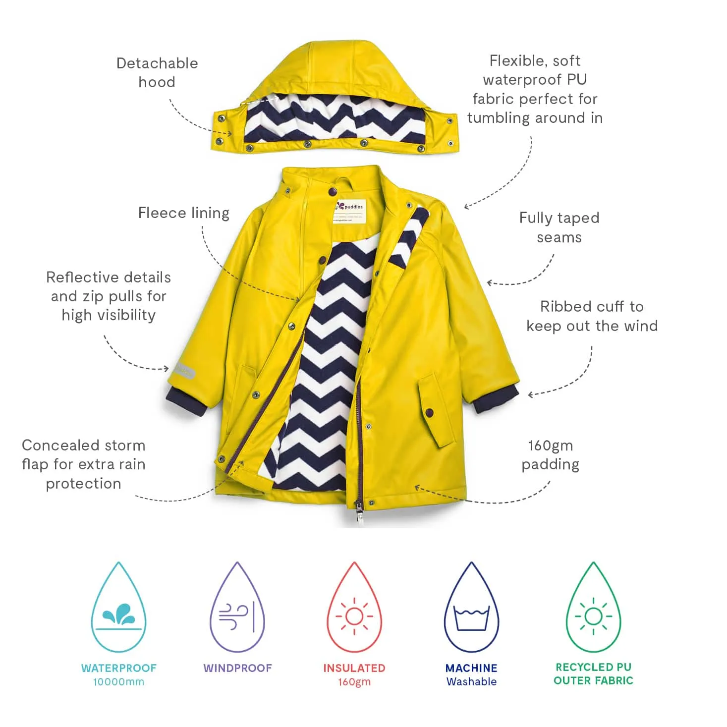 Puddleflex Waterproof Fleece Lined Jacket Yellow